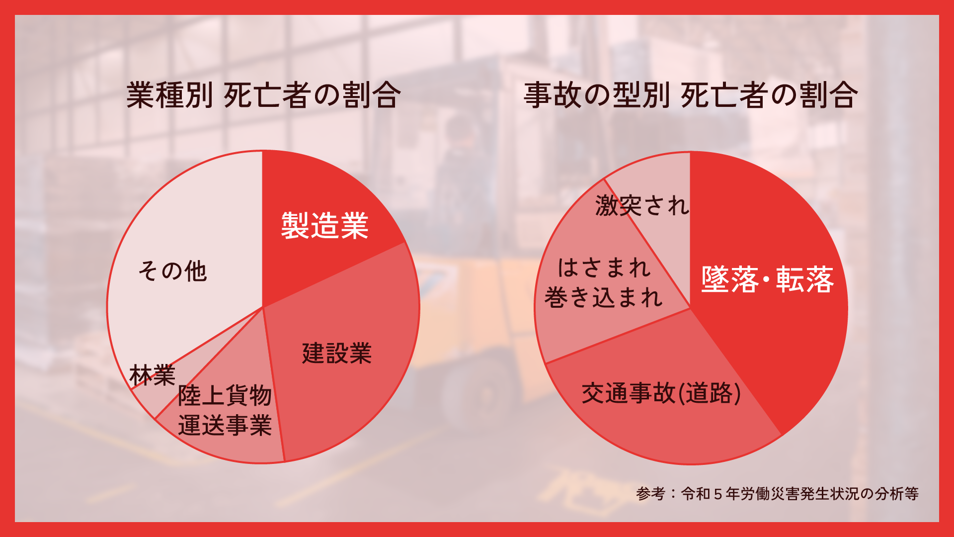 倉庫や工場の危険を可視化！ 労働災害を未然に防ぐ方法