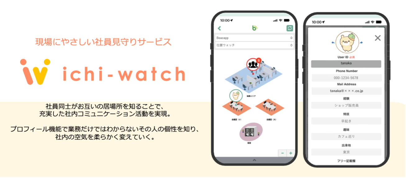 ichi-watch