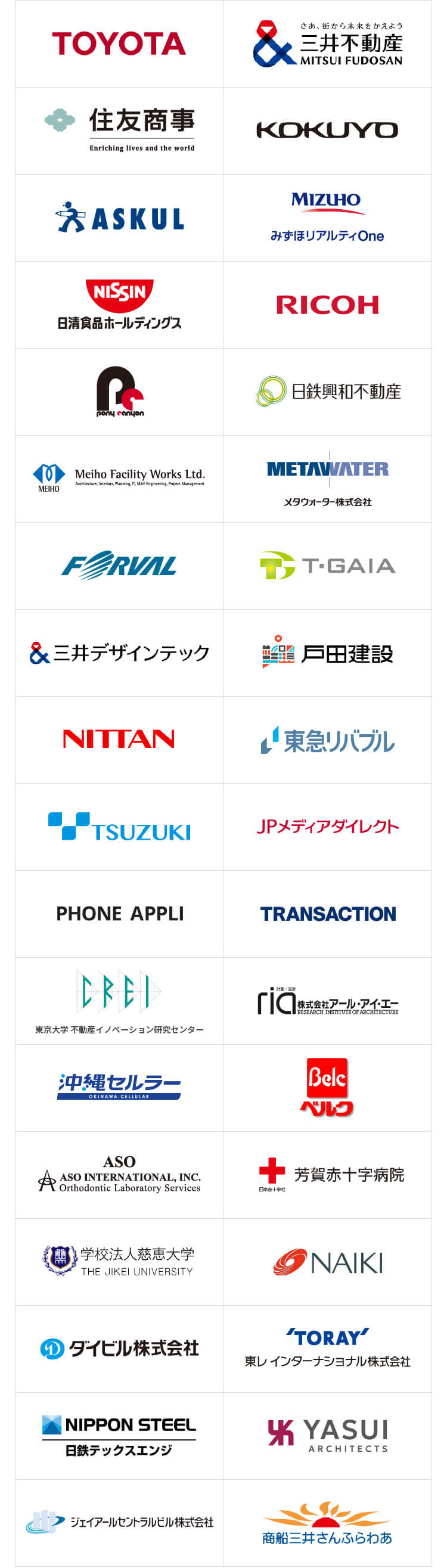 Beacapp Here の導入実績