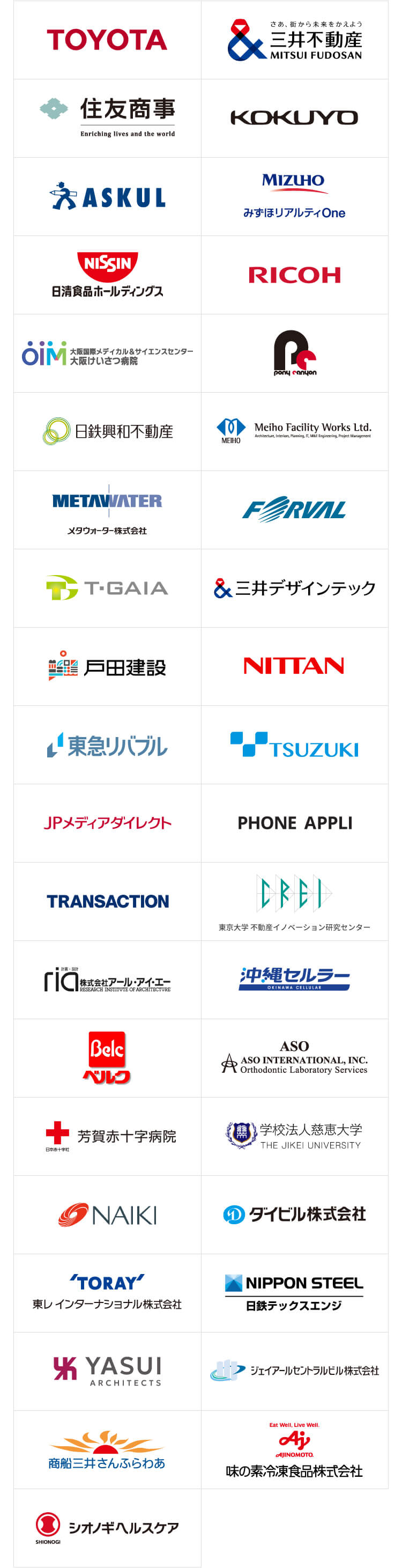 Beacapp Here の導入実績