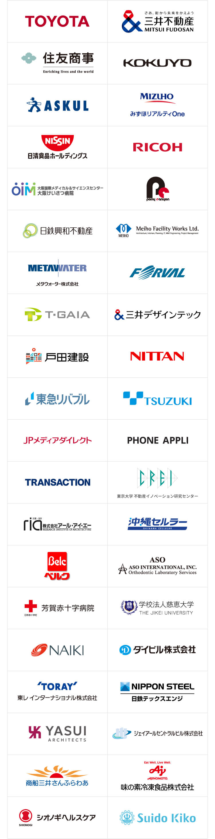 Beacapp Here の導入実績