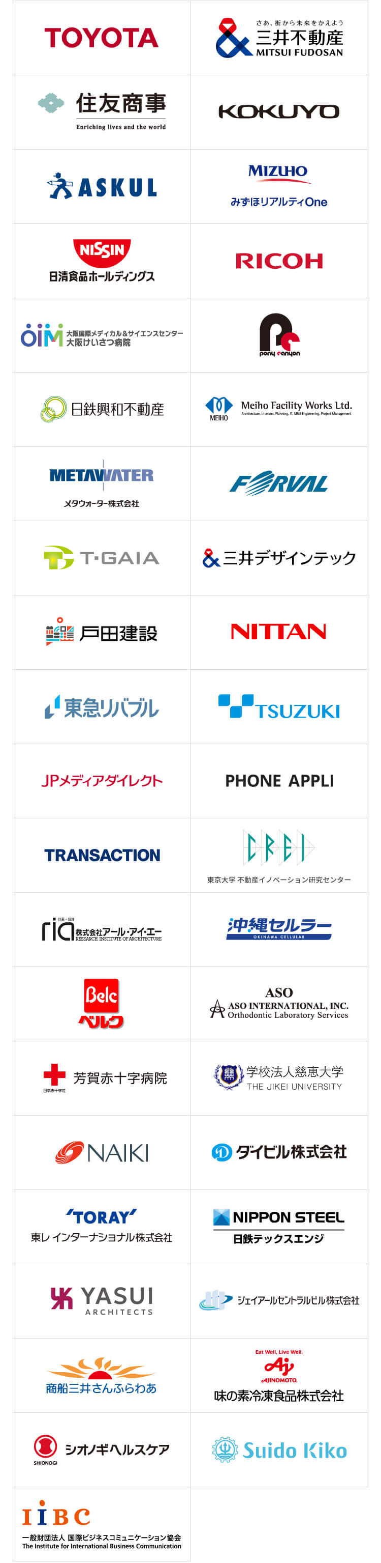 Beacapp Here の導入実績