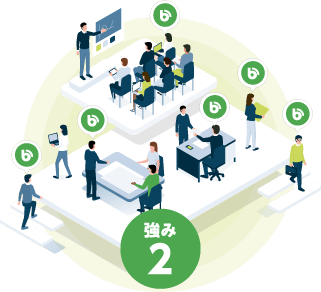 強み2